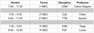 horario_mecanica