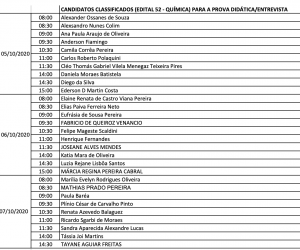 Lista de Candidatos classificados